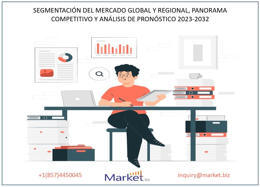 Seguridad y Salud en el Trabajo (SST) mercado