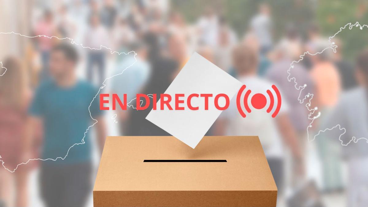 Directo elecciones municipales 2023: encuestas, sondeos, resultados y toda la actualidad del 28M Directo elecciones municipales 2023: encuestas, sondeos, resultados y toda la actualidad del 28M