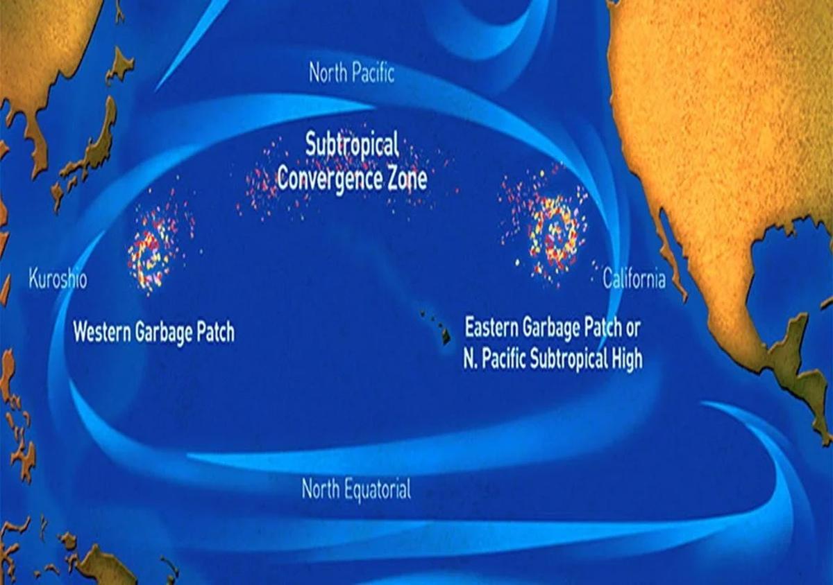 A la derecha, frente a EEUU, la gran isla de basura del Pacífico Norte