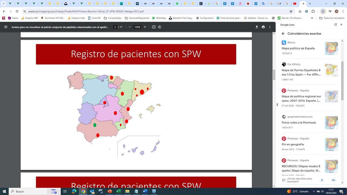 Registro de pacientes con síndrome de Prader-Will