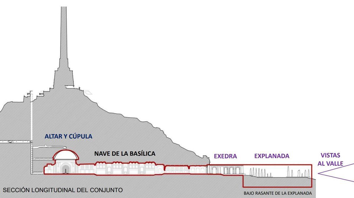 Imagen de las bases del concurso para la resignificación de Cuelgamuros.